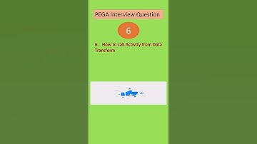 question - 6 pega interview questions #pega #datatransform #DT           #pega interview questions
