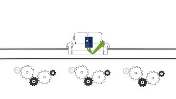 Specification by Example