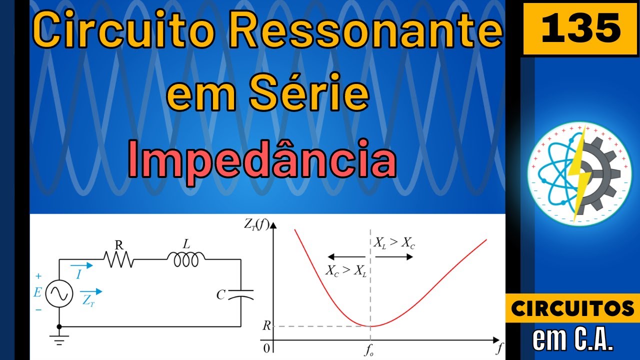 Aula 135 – Impedância em função da frequência em circuitos ressonantes ...