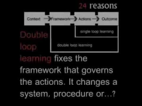 Single, Double & Triple Loop Learning360p H 264 AAC - YouTube