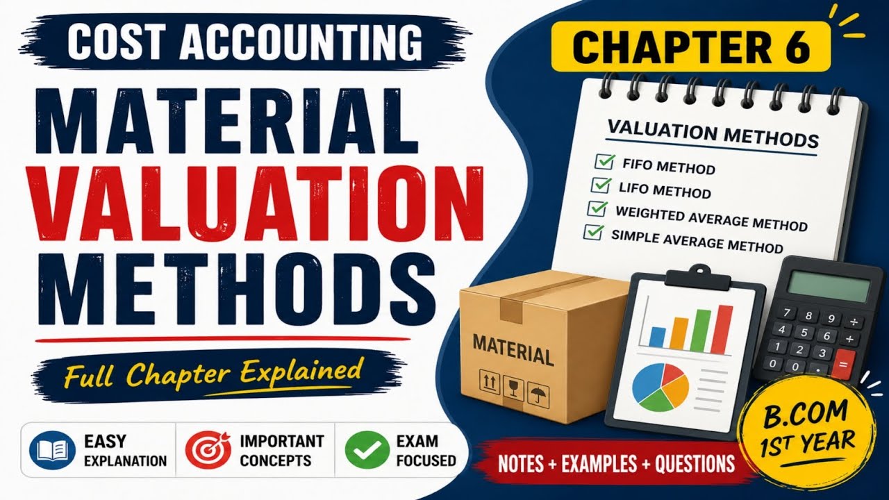 Material Valuation Methods Explained in Simple English | B.Com Cost ...