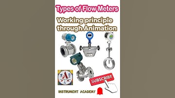 Types of flow meters | Working Principles through Animations #InstrumentAcademy