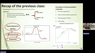 Nanotechnology, Science and Applications NPTEL problem-solving session 4