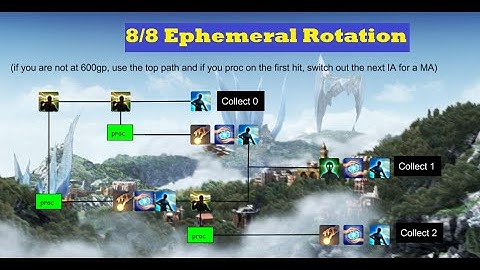 FFXIV: Ephemeral Node 550+ Rotation
