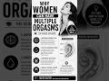 Why Women Can Have Multiple Orgasms #shorts #biology #scienceexplained #explainedinshorts