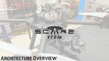 SCAREcrow - Architecture Overview NXPHoverGames