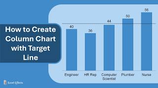 How to create column chart with target line - For Excel Effects website
