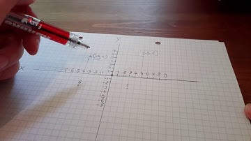 Linear and Non - Linear coordinates