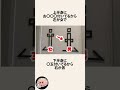 男女どっちか分からないトイレに関するうんちく