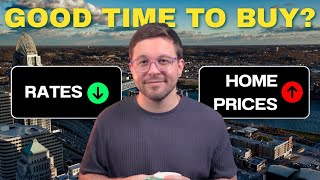 Timing the Market | Is now a good time to buy a home in Cincinnati?