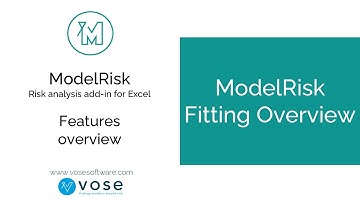 ModelRisk Fitting Overview
