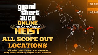 All Scope Out Locations (Intel) In GTA Online's Cayo Perico Heist
