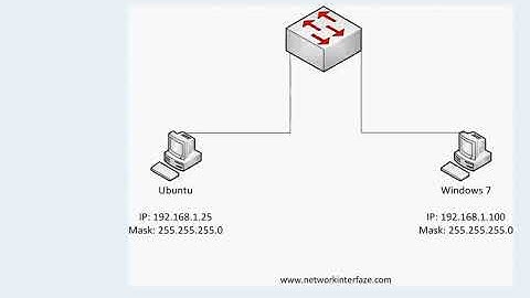 How to use Python with Scapy to build a mac finder tool