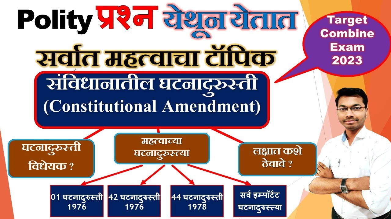 Polity Constitutional Polity constitutional