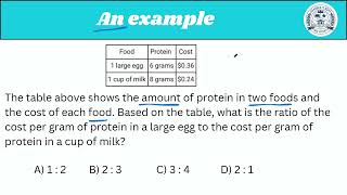 SAT MATH darslari: Problem solving and data analysis - Ratios, rates and Proportions, And Units