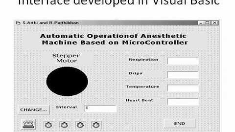 Microcontroller Based Anesthesia Injector Project PPT