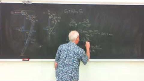 Saylor.org ME202: Kenneth Manning