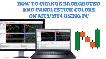 How to change background and candlestick color on MT5/MT4 platform using a PC