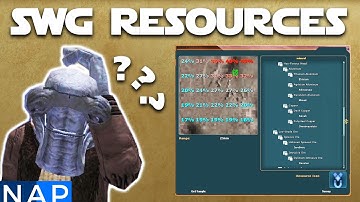 How To Get Resources - Surveying, Sampling and Creature Harvesting - SWG Legends Guide