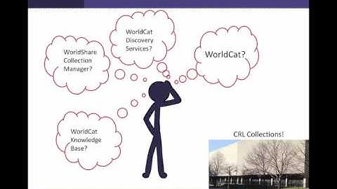 Webinar: Find CRL Resources Through OCLC