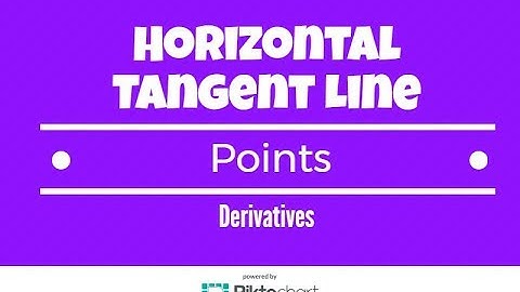 Determine the points of the graph of which the function has a horizontal Tangent Line