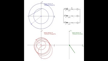 Three-Phase Short Transients in Space Vector
