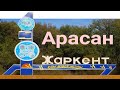 Медицинский оздоровительный комплекс Жаркент-Арасан санаторий