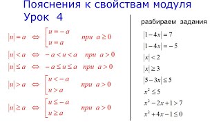 Модуль числа. Примеры и пояснения к свойствам. Урок 4.