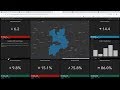 Current GIS Trends for Environmental and Natural Resources Agencies
