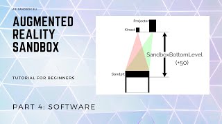 Part 4: Software - Augmented Reality Sandbox DIY Tutorial screenshot 5