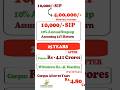 ₹10K ki SIP se ₹4 Lakh Mahine ki Income! 💸 | SWP ka Funda | #short #financialfreedom