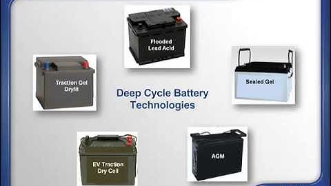 Deep Cycle Battery Basics