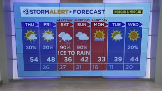 Clay Smith's Thursday weather