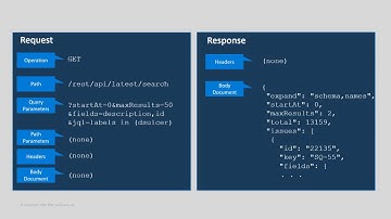 BMC Helix Innovation Studio - Extending BMC Helix Chatbot by using direct REST API integration
