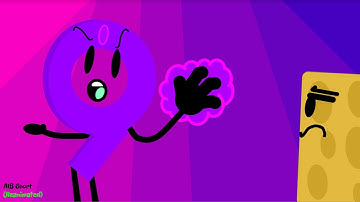 The Aib Short Reanimated Map