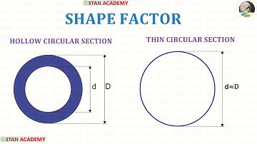 Shape Factor for Hollow & Thin Circular Sections