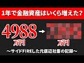 【予想外の株価上昇】2023年の金融資産はどうなった?【投資・節約・副業】