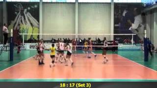 Yaima Ortiz#12 attack.avi