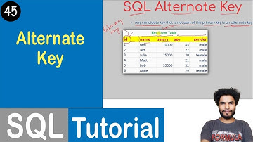 #45 Alternate Key in SQL | SQL Tutorial