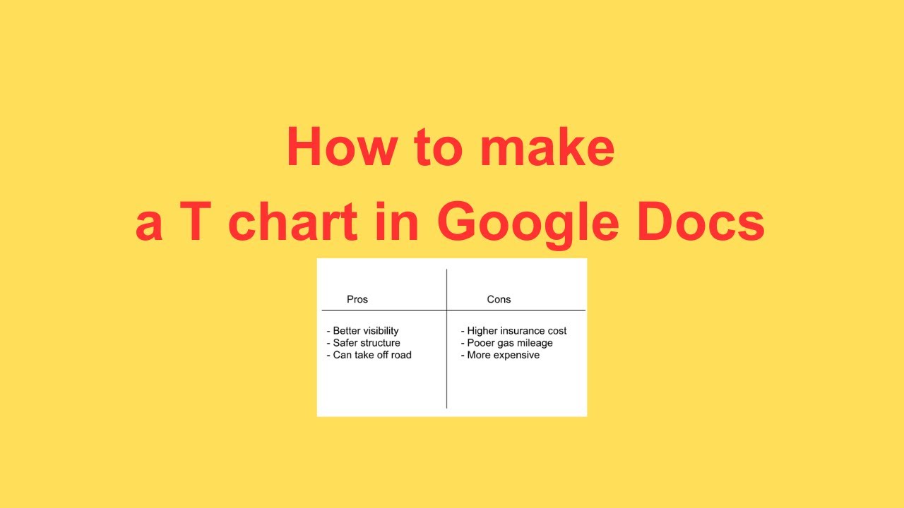 How to make a T chart in Google Docs - YouTube
