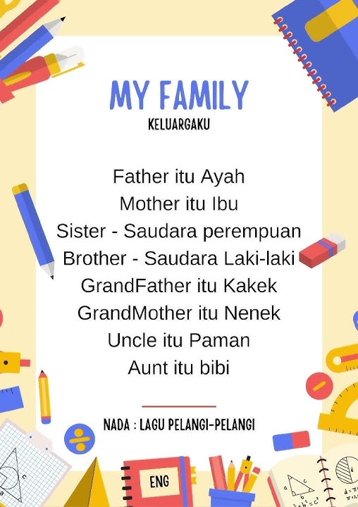 Lagu My Family (Keluargaku) - Kelas 2 #viralvideo #laguanak