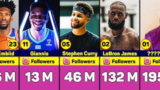 Social Media All-Stars: NBA Players with the Largest Instagram Following screenshot 5