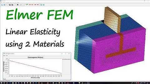 Elmer FEM Tutorial - Linear mechanische Analyse mit unterschiedlichen Materialien (Parallel Run)