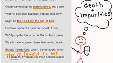 Macbeth Close Reading