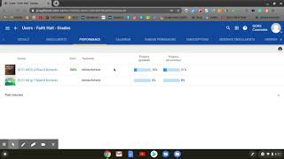 Finding a student's progress in FLVS