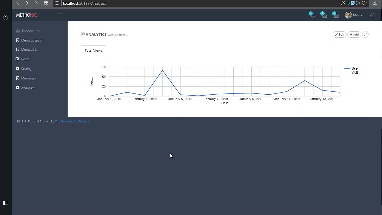 Google Line Chart Json