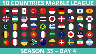 50 Countries Marble Race League Season 33 Day 4/10 Marble Race in Algodoo screenshot 2