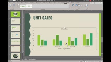 PowerPoint Module 3 Project 2