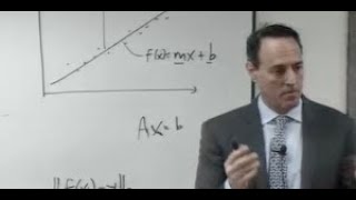 Curve Fitting and Regression with L1 and L2 norms