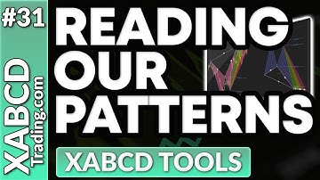 How to Read Our XABCD Patterns